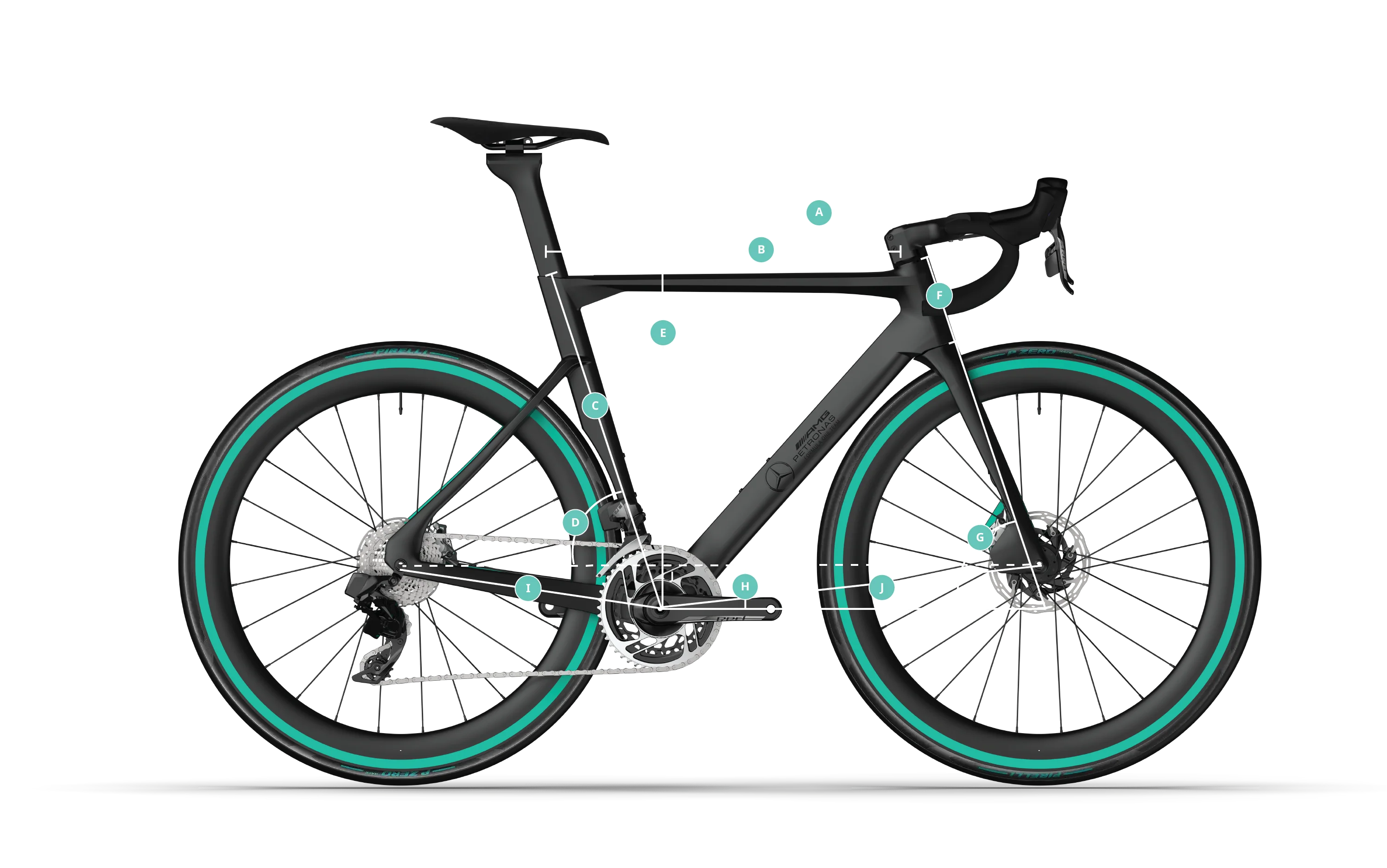 Mercedes-AMG PETRONAS F1® Team Road Edition - Image 9